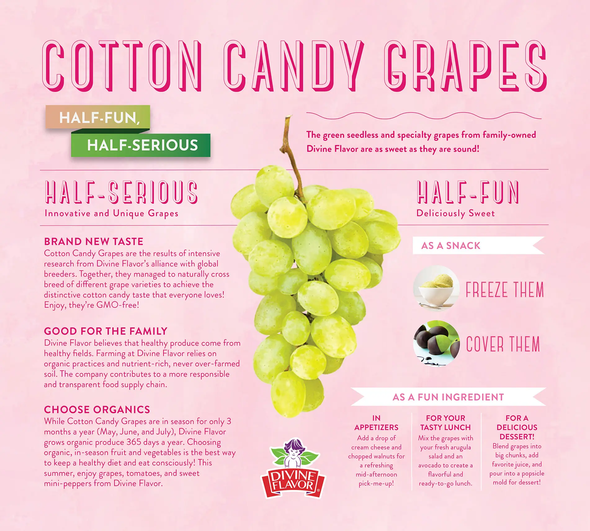 Organic Cotton Candy Grapes  Shop Online, Shopping List, Digital