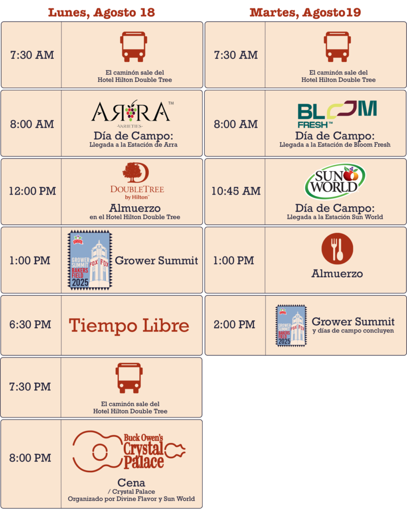 01-Agenda_3-Español